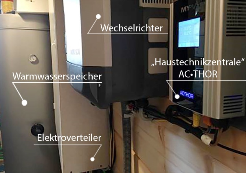 Auf kleinem Raum steuert der AC•THOR die intelligente...