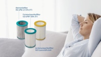 Komfortlüftungsgeräte von Meltem entfernen auch Viren aus der Raumluft. <br />Bild: Meltem 
