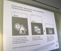 Forsa-Studie zum Energiebewusstsein der Deutschen.