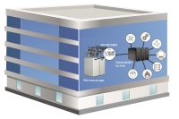 Das neue Modul ISR MODBM verbindet die Premiumgeräte der Gasbrennwert-Serie „i“ mit der Gebäudeautomation.<br />Bild: August Brötje GmbH, Rastede