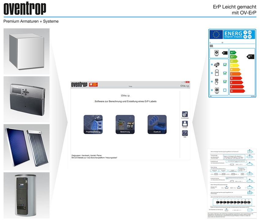 ErP leicht gemacht mit Oventrop Komponenten. Bilder:...