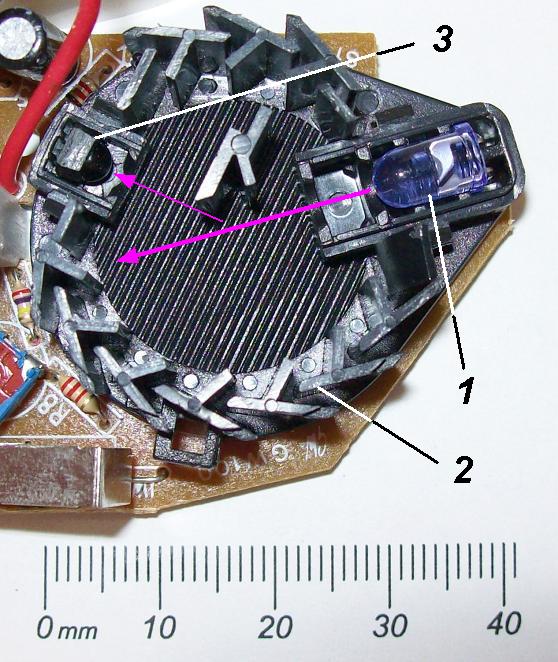 Aufbau eines fotooptischen Rauchmelders: 1: Infrarot-Diode...