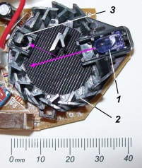 Aufbau eines fotooptischen Rauchmelders: 1: Infrarot-Diode.......