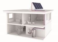 Ausrichtung, Neigungswinkel und Fläche der Solarkollektoren.......