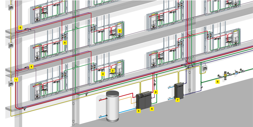 Das Trinkwasser-Management-System „AquaVip Solutions”...