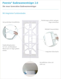 Poresta Badewannenträger 2.0 mit integriertem Funktionsboden. Bilder: poresta systems GmbH