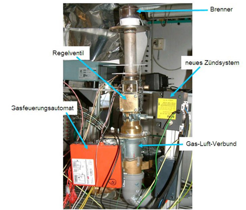 Generationsvergleich: Prototypenaufbau des Startbrennerpfades...