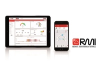 Die neue Version des RMI-Steuerungssystems bietet zusätzliche.......