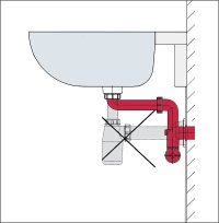 ....  und auch bei unterfahrbaren Waschtischen ergibt sich mehr Freiraum und somit mehr Bewegungs-freiheit als z.B. mit einem Flaschensiphon.
