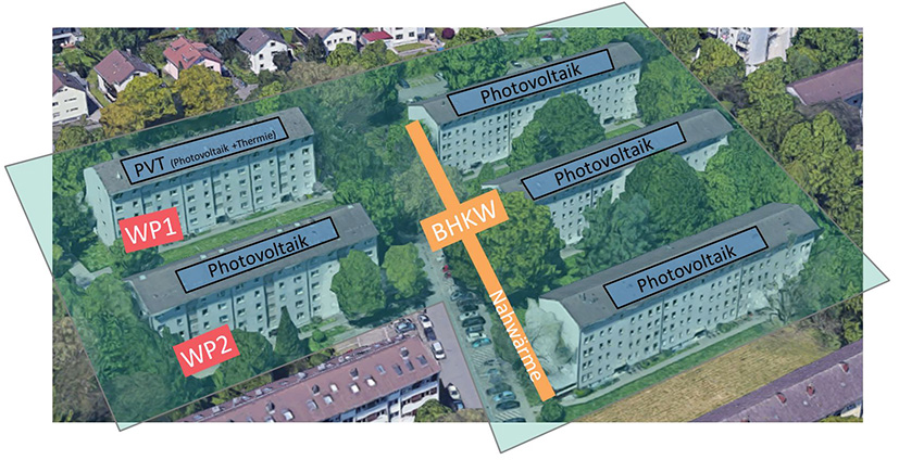 Energieversorgungskonzept des »Smarten Quartiers Karlsruhe-Durlach«...