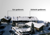 Gerade am Dach offenbaren sich im Winter schlecht gedämmte.......