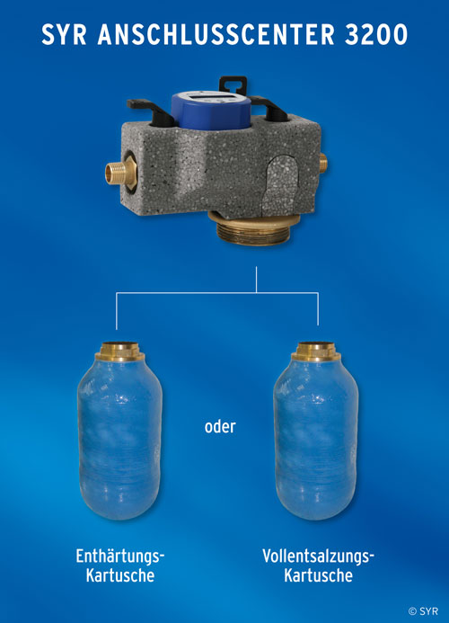 Neues Modul-System zur Heizungswasserbehandlung aus...
