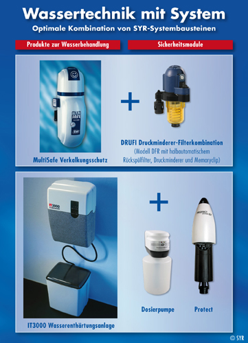 Konsequenter Systemgedanke: Die Produkte der SYR Hans...