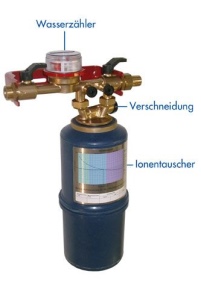 Die neue SYR Heizungswasserenthärtung macht es möglich:.......