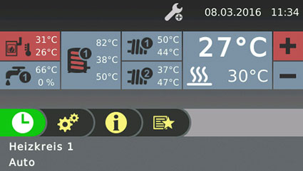 Bilder: FRÖLING