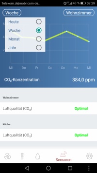 Bilder: MAICO Ventilatoren