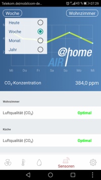 Bild: MAICO Ventilatoren