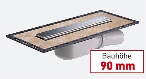 Kompakt und sicher: Technisch ist SimpliLine perfekt...