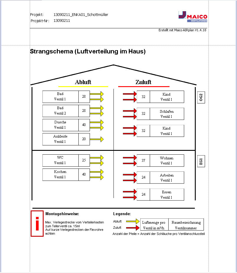 So sieht’s aus – MaicoairplanBilder: MAICO