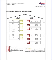 So sieht’s aus – Maicoairplan<br />Bilder: MAICO