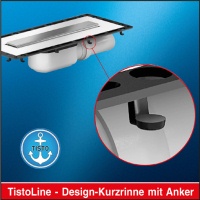 Gehäuseanker unter dem Flansch sorgen für besseren Verbund zum Estrich.