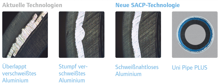 Das nahtlos extrudierte Aluminiumrohr verhindert das...