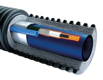 Uponor Ecoflex Supra PLUS besteht aus einem innen liegenden.......