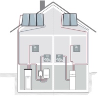 Beispiel für zwei Systemaufbauten mit rücklaufgeführten Solarsystemen im Einfamilienhaus – auf der einen Seite mit individuell zusammengestellten Komponenten, auf der anderen Seite mit einem Kompaktsystem.<br />Bilder: Vaillant