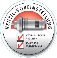 Kermi – 25 Jahre Vorsprung in der Ventil-Technik. Die.......