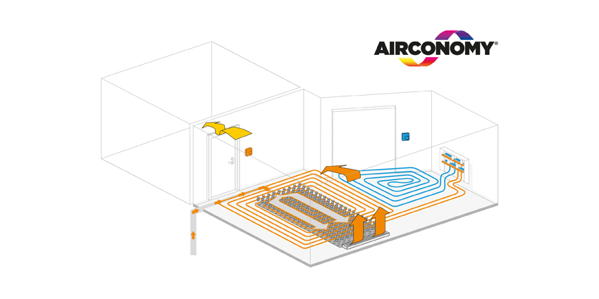 Schematische Darstellung des neuen Airconomy 4-Leiter...