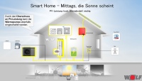Dank der EEBUS-Kompatibilität lassen sich Photovoltaikanlage und Wärmepumpe miteinander verknüpfen. Dadurch lässt sich umweltschonend mit Sonnenergie produzierter Strom nutzen.
