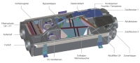 WS160Flat Schema<br />Bilder: MAICO Ventilatoren