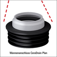 ... hat Dallmer eine schnelle und preiswerte Lösung........