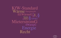 Bild: Wordcloud unterstützt von Worditout