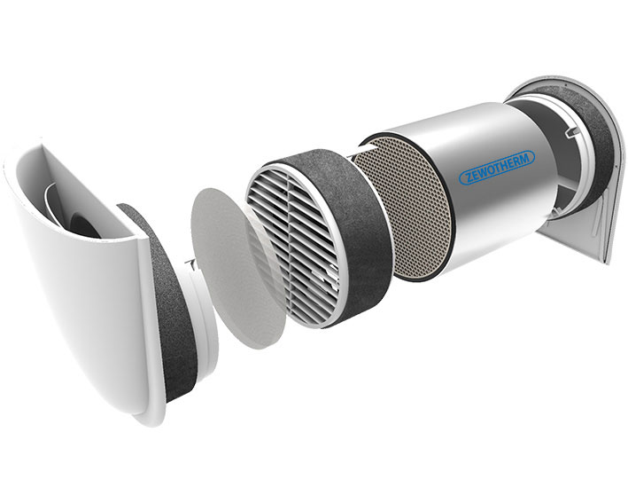 Der neue dezentrale Lüfter „SmartFan“ von ZEWOTHERM...