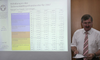Dr.-Ing Dieter Stehmeier, Vorstand Technik des Bundesverbands des Schonsteinfegerhandwerks -  Zentralinnungsverband (ZIV), erläutert auf einer Presseveranstaltung die aktuelle Erhebungsdaten 2007 des Schornsteinfegerhandwerks.
