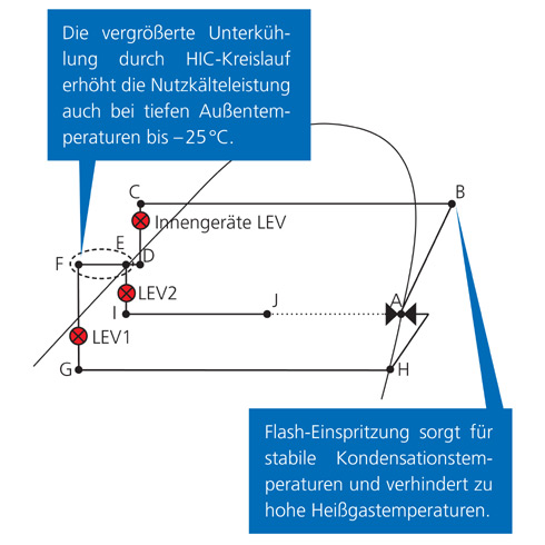 Mit der weltweit patentierten Zubadan-Technologie können...