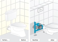 So einfach geht mit dem WC-Etagen-Anschlussbogen DN 90 von Abu-plast die Umrüstung eines Stand-WC`s mit Aufputzspülkasten auf ein Wand-WC mit Unterputzspülkasten <br />Bild: Abu-plast<br />
