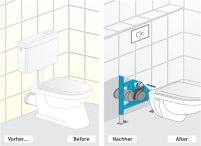 So einfach geht mit dem WC-Etagen-Anschlussbogen DN.......
