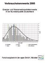 Der fortgeschriebene Verbrauchskennwertebericht der.......