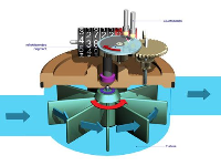 Abb.4 - Opto-elektronische Abtastung