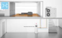 Der neue LuviType Monoblock von Altherma. Foto: Altherma