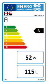 Farbcodierung ECO DESIGN Produktlabel (Beispiel AE.......