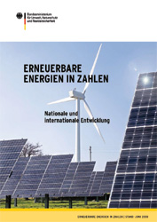 In der neuen Broschüre des Bundesumweltministeriums:.......