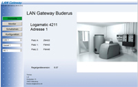 Mit dem Digitronic LAN Gateway sind Überwachung und.......
