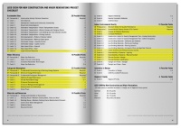 Abb. 3: Inhaltsverzeichnis der LEED Broschüre „LEED 2009 FOR NEW CONSTRUCTION and MAJOR RENOVATIONS“ und damit alle Themen, die zur erfolgreichen Zertifizierung beitragen. 