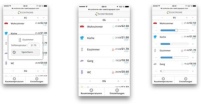 Controme SmartHeat 3 Bedienoberfläche für Smartphone,.......