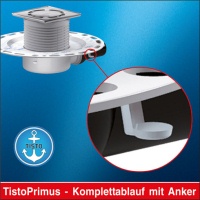 Innovativ: Gehäuseanker unter dem Flansch sorgen für besseren Verbund zum Estrich.
