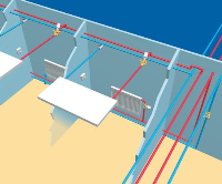 In Systemen mit Kühldecken wird ein  AB-QM Ventil zur Durchflussbegrenzung an jeder Kühldecke eingesetzt.