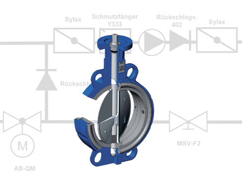 1. Stark im System: Die Absperrklappen und Rückflussverhinderer...